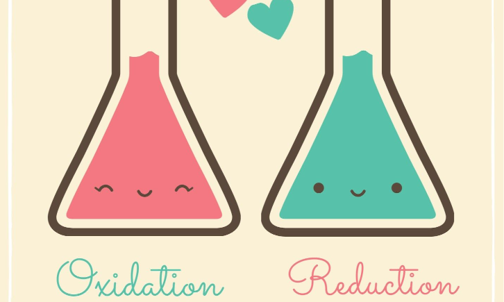 L3 Chemistry: Oxidation-Reduction - Module (T1)